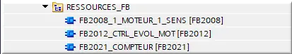 Arborescence des FB