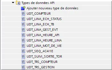 Arborescence des types de données API