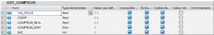 UDT_COMPTEUR RAZ
