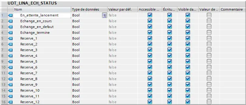 UDT_LINA_ECH_STATUS échange