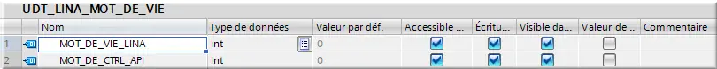 UDT_LINA_MOT_DE_VIE mot ctrl API