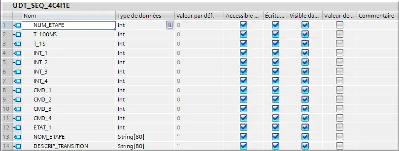 UDT_SEQ_4C4I1E NUM_ETAPE