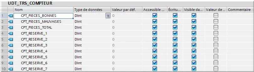 UDT_TRS_COMPTEUR CPT PIECES BONNES