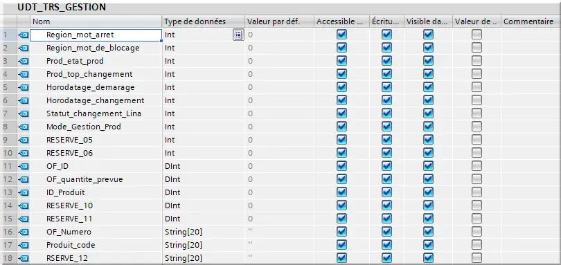 UDT_TRS_GESTION Region mot arret