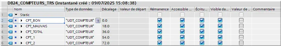 DB24_COMPTEURS_TRS standard
