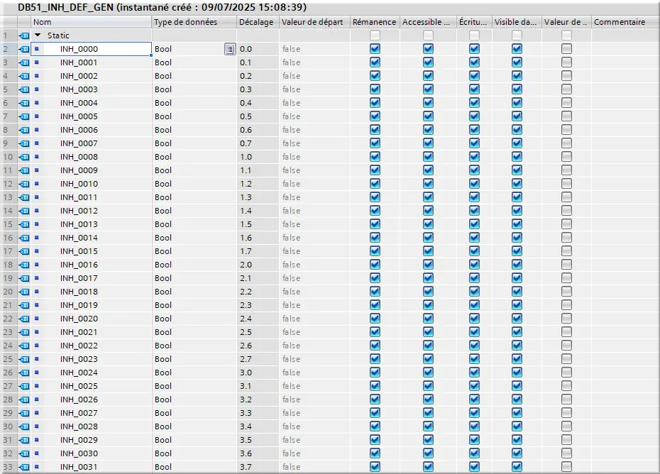 DB51_INH_DEF_GEN inhibition