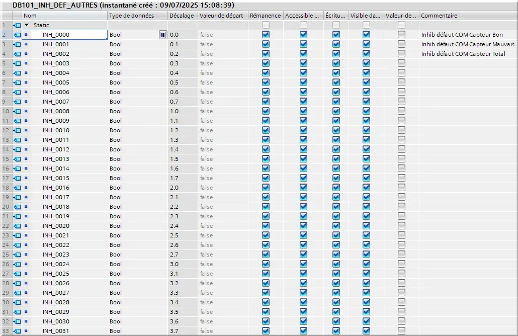 DB101_INH_DEF_AUTRES inhib défaut