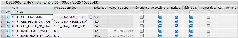 DB20000_LINA struct com