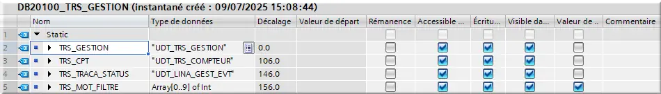 DB20100_TRS_GESTION struct PLC