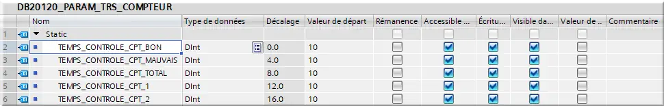 DB20120_PARAM_TRS_COMPTEUR temps