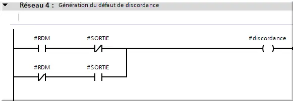 FB2008 Net 4 défaut discordance
