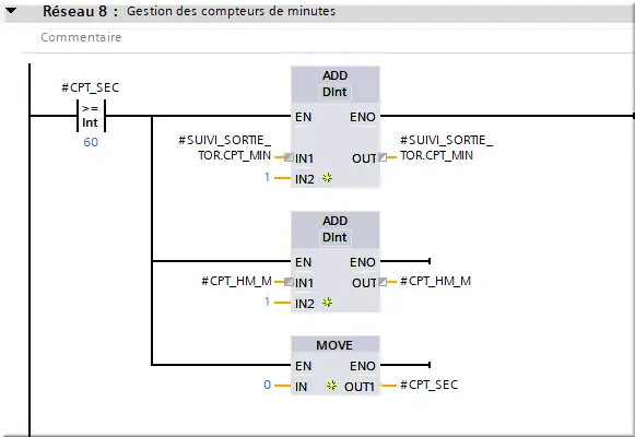FB2008 Net 8 compteur minute