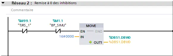 FC50 reset inhibition