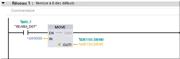 FC72 reset défaut